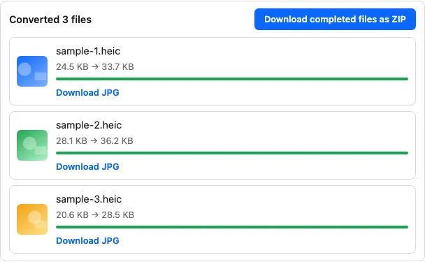 A batch of three converted photos in heicly with a Download completed files as ZIP button